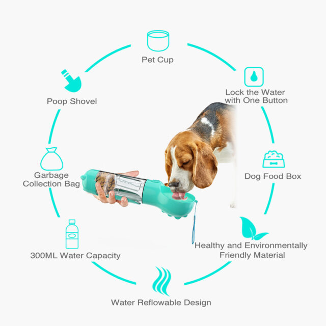 Portable Pet Water Bottle With Garbage Bag Storage
