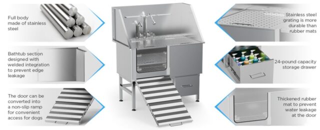 Stainless Steel Dog Bath Table - Image 3